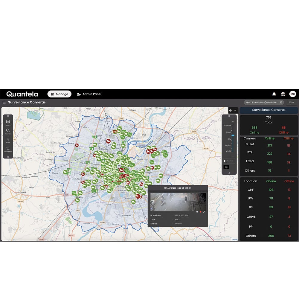 Video Monitoring
